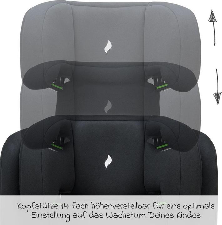 Productafbeelding Osann Musca (Kinderzitje, ECE R129/i-Size standaard)