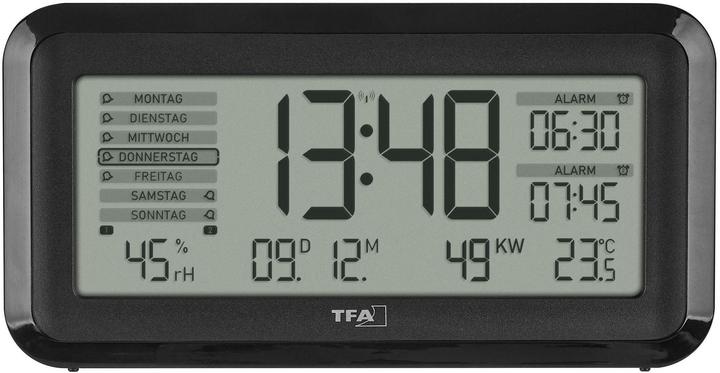 Image du produit TFA Boxx2