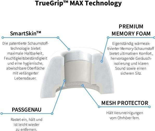 Actual product image Comply For Apple AirPods Pro 3 Version: Max - White Medium (M)