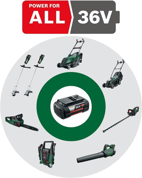 Image du produit Bosch Home & Garden AdvancedHedgeCut 36V-65-28 (Fonctionnement sur batterie)