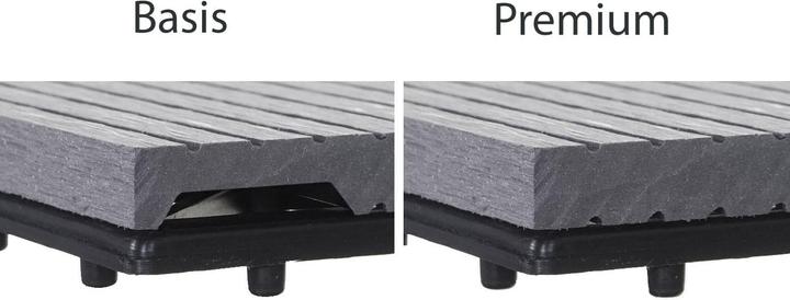 Immagine prodotto Swisshandel24 Piastrella per pavimento in WPC Rhone, effetto legno per balconi/terrazzi, 11x ogni 30x30cm = 1mq (11 x, 30 x 30 cm)