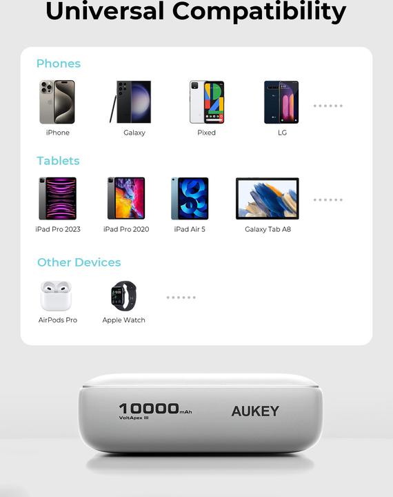 Produktbild Aukey Spark Mini 10000, 20W, PD,QC PB-Y55 WH Powerbank,White,USB-C,USB-A (10000 mAh, 20 W)