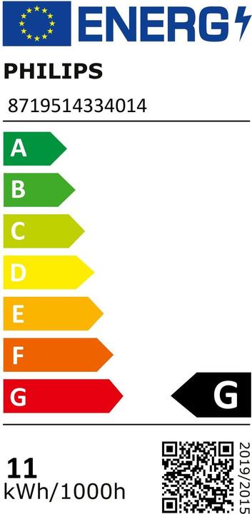 Energie-Label Philips Professional Lampe MAS ExpertColor 10.8-50W 930 AR111 40D (G53, 620 lm, 6x)