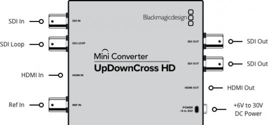 Immagine prodotto Blackmagic UpDownCross (Interruttore video)