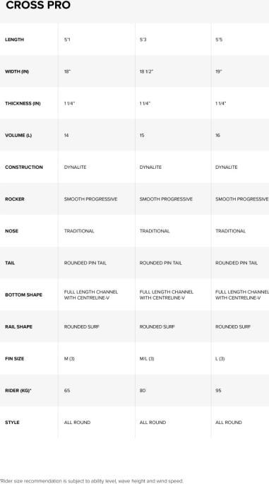 Produktbild North Cross Pro Surfboard (5'3")