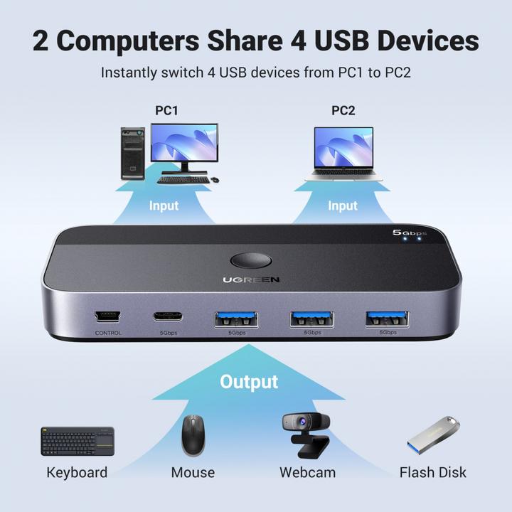 Produktbild Ugreen Przełącznik switch USB 3.0 CM662, 2X4 out (czarny)