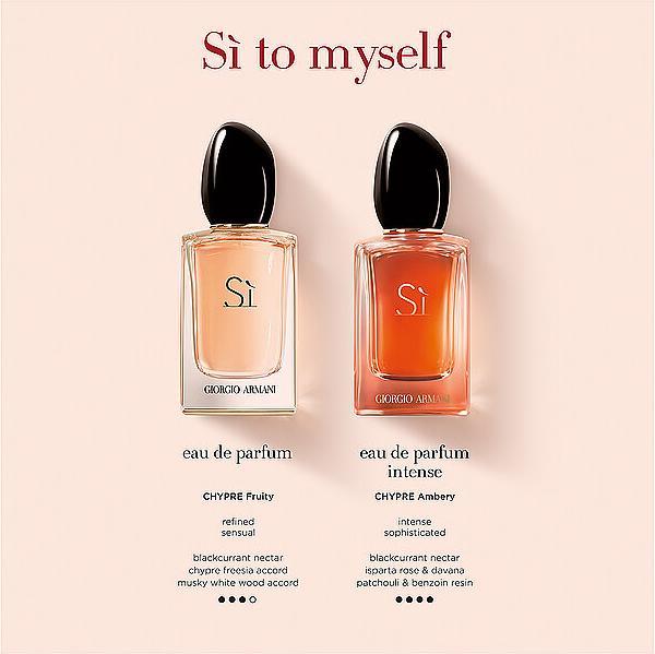 Image du produit Giorgio Armani Sí (Eau de parfum, 50 ml)