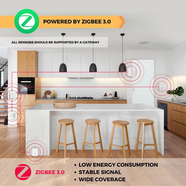 Actual product image Nous Smart PIR Motion Sensor E2 ZigBee (8 m)