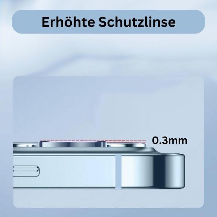 Actual product image Guardline CamGuard iPhone 14 / 14 Plus - Blue (1 pcs., Apple iPhone 14, Apple iPhone 14 Plus)