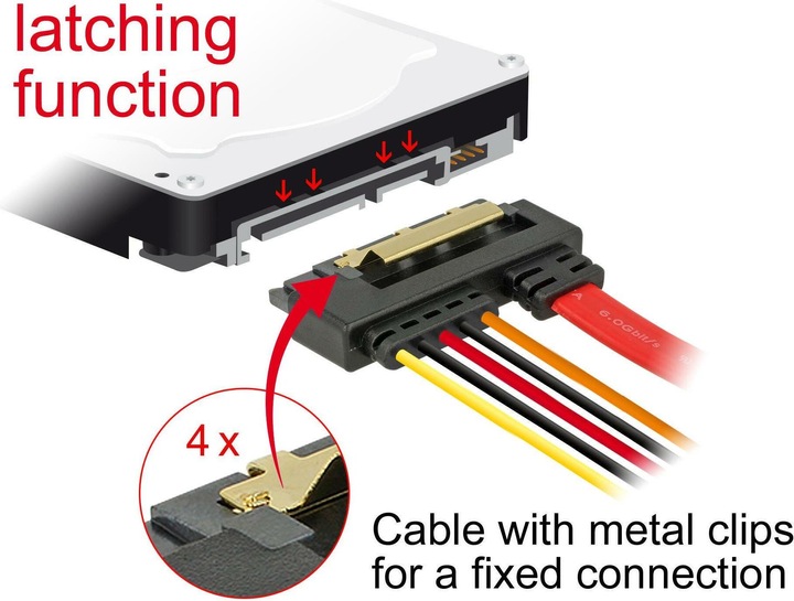 Produktbild Delock SATA Kabel & SATA Strom
