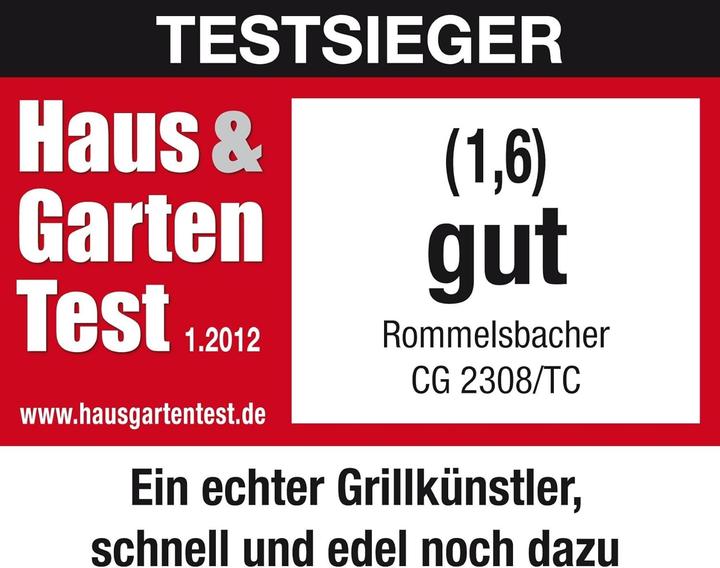Actual product image Rommelsbacher CG 2308/TC