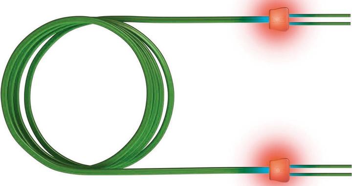 Produktbild Sacon LWL-Kabel (UTP, CAT6, 10 m)