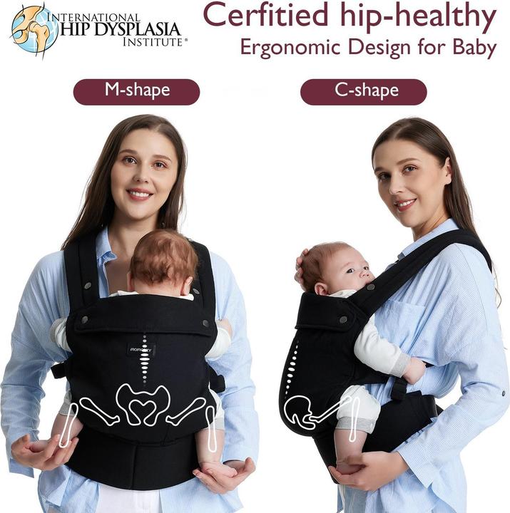 Actual product image Momcozy Baby Carrier