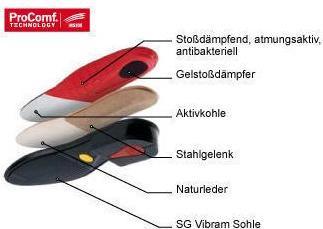 Image du produit Sergio Grasso Bottines Venezia unisexes (39)