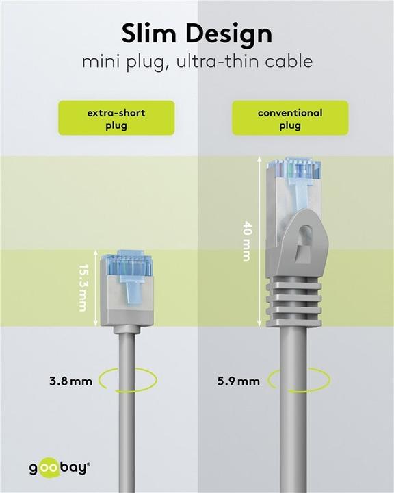 Actual product image Goobay Ultra-flexible CAT 6A patch cable, slim, U/FTP, grey (U/FTP, CAT6a, 3 m)