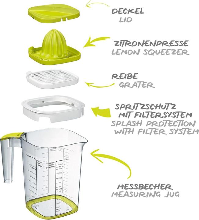 Productafbeelding Rotho Maatbeker Loft 15 dl, transparant/wit (1500 ml)