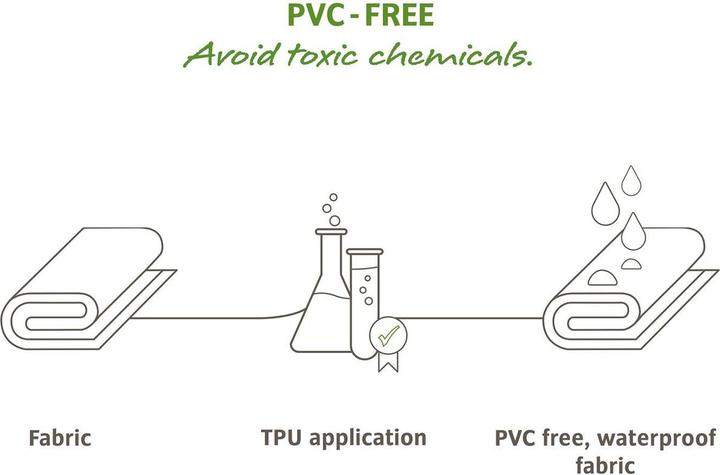 Produktbild Vaude Skoj (41)