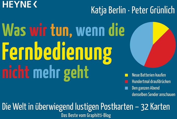 Produktbild Was wir tun, wenn die Fernbedienung nicht mehr geht (Deutsch, Katja Berlin, Peter Grünlich, 2018)