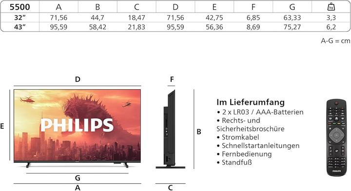 Produktbild Philips 32PHS5500/12 (32", PHS5500, LED, HD, 2025)
