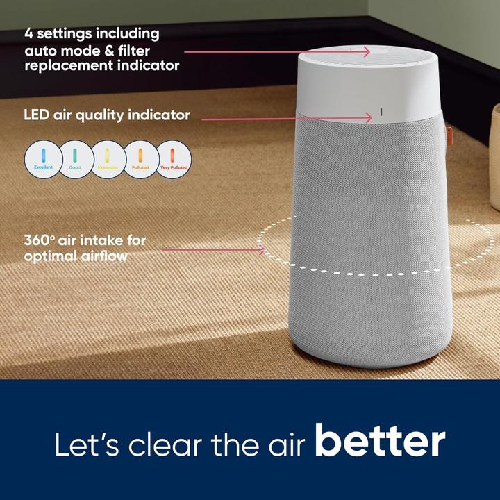 Produktbild Blueair 254555 (103 m²)