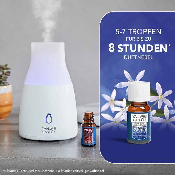 Immagine prodotto Yankee Candle Midnight Jasmine