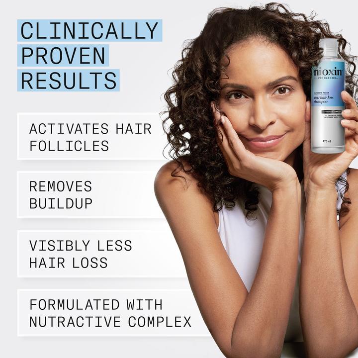 Actual product image Nioxin Anti-Hair Loss (475 ml, Liquid shampoo)