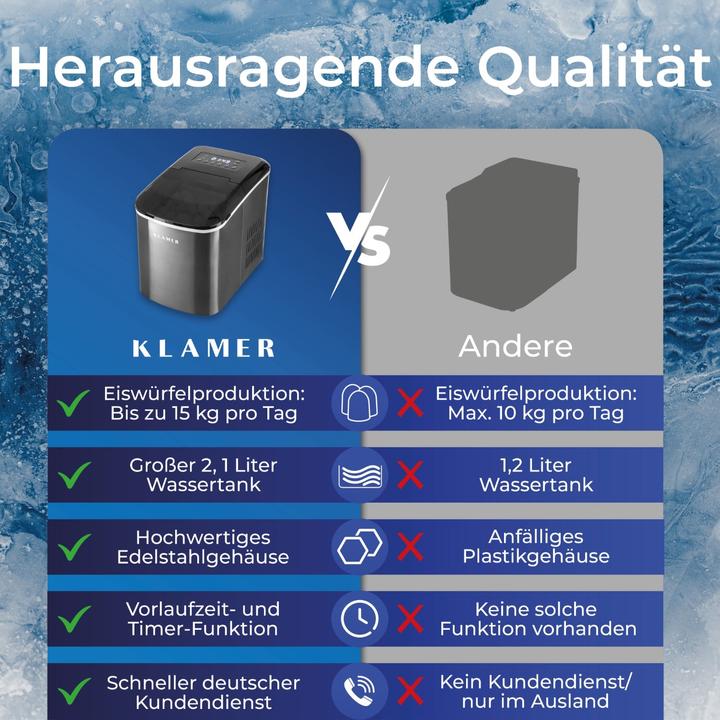 Actual product image KLAMER Eiswürfelmaschine 2.1 L Wassertank, 120 W Ice Maker