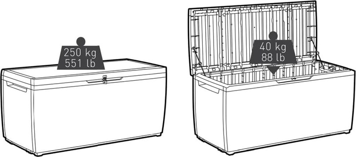 Actual product image Keter Capri