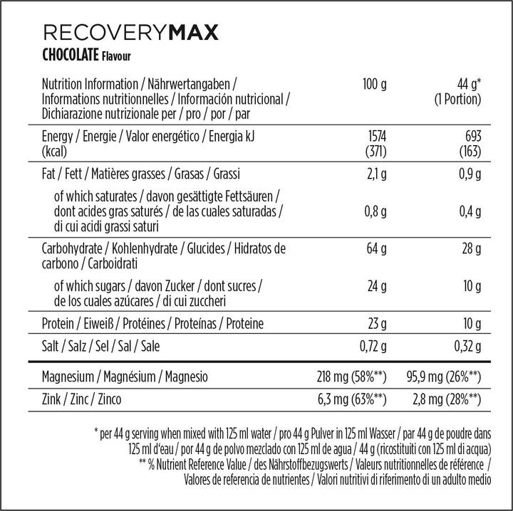 Nährwerte und Zutaten Powerbar Recovery Max (Schokolade, 1 Stk., 1290 g)