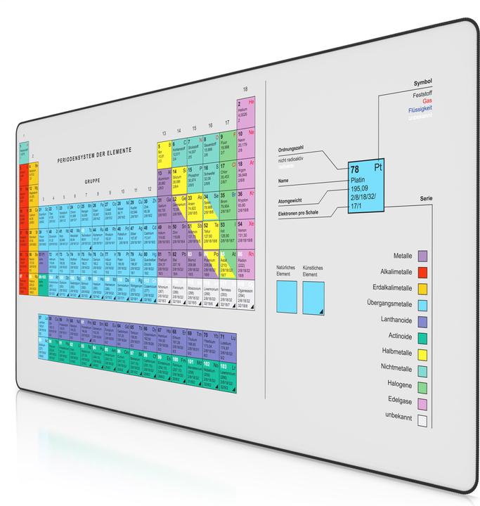 Motiv Periodensystem