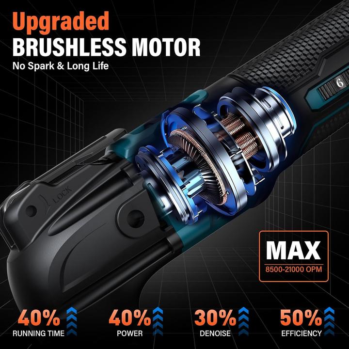 Actual product image Pohicoo Oszillationswerkzeug Akku-Multitool (Multifunctional tool)