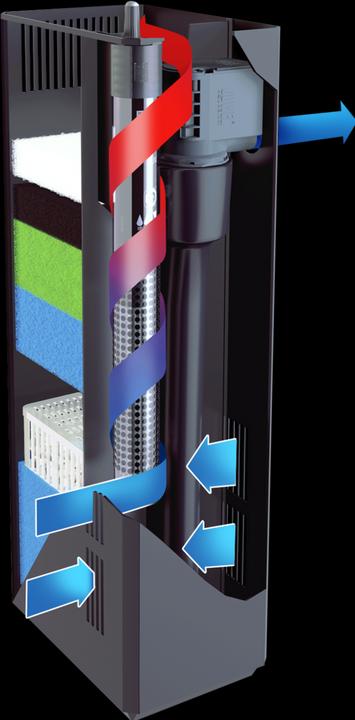 Actual product image Juwel Aquarium Bioflow (80 l, Internal filters, Fresh water, Salt water)