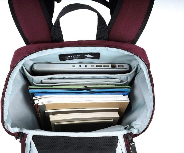 Actual product image Nitro Nikuro backpack 49 cm laptop compartment (25 l)