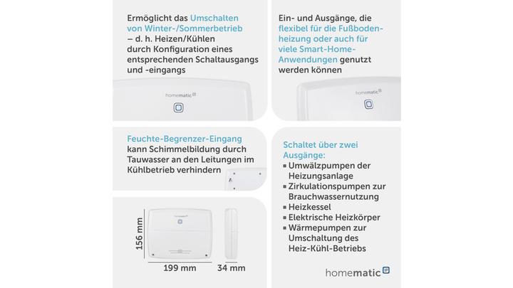 Image du produit Homematic IP Multi IO Box