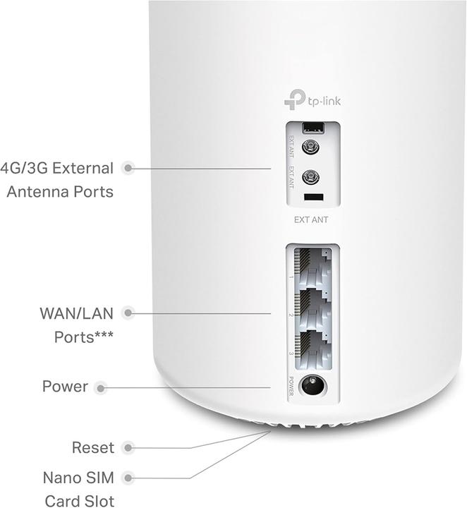 Actual product image TP-Link Deco X20