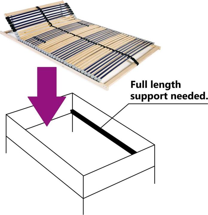 Produktbild vidaXL Pansemna