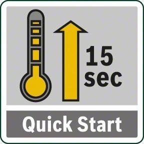 Image du produit Bosch Home & Garden Pkp 3.6 Li