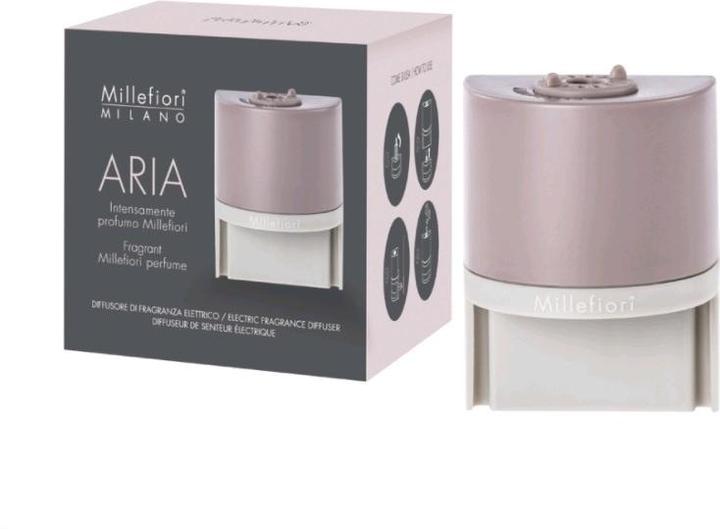 Immagine prodotto Millefiori Aria