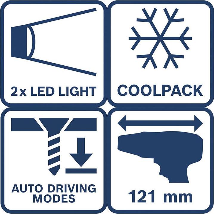 Image du produit Bosch Professional Combipack