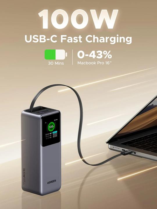 Actual product image Ugreen Nexode with retractable cable (20000 mAh, 165 W, 72 Wh)