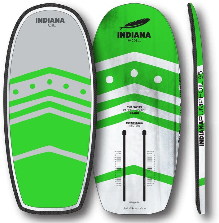 Indiana 95 Pump Foil Carbon