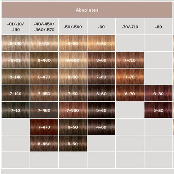 Produktbild Schwarzkopf Professional IGORA ROYAL ABSOLUTES 7-710 Mittelblond Kupfer Cendré Natur (Copper, Medium Blonde)