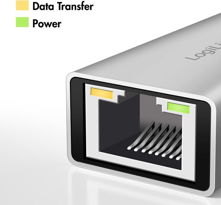 Actual product image LogiLink USB-A/-C to 2.5G Ethernet (USB-C 3.2 Gen 1, RJ45 (1x))