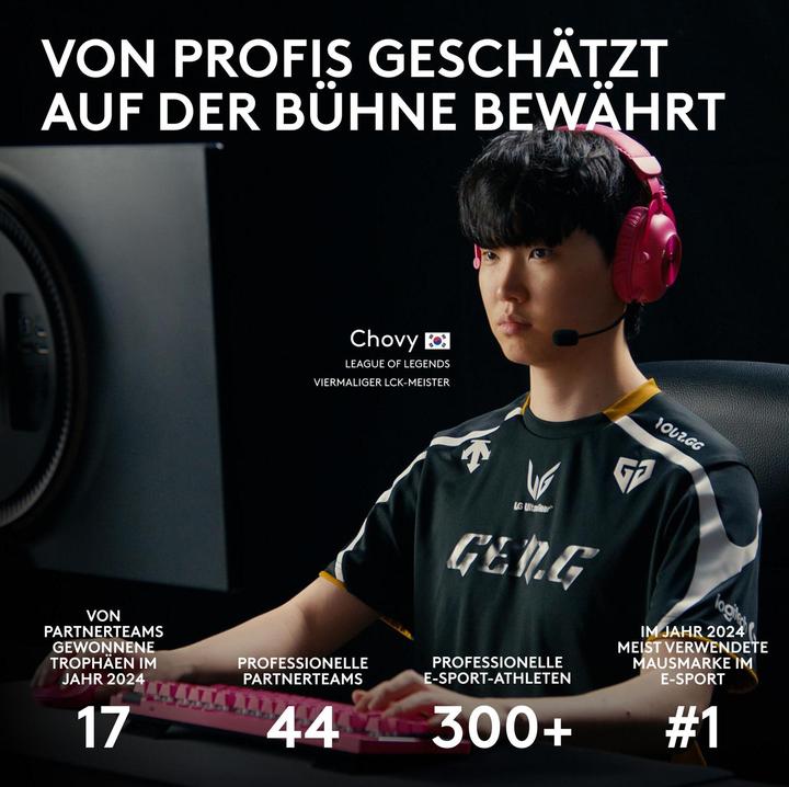 Image du produit Logitech G Pro X Superlight 2 (Filaire, Sans fil)