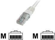Image du produit Digitus Premium Patch Cable (U/UTP, CAT6, 0.50 m)
