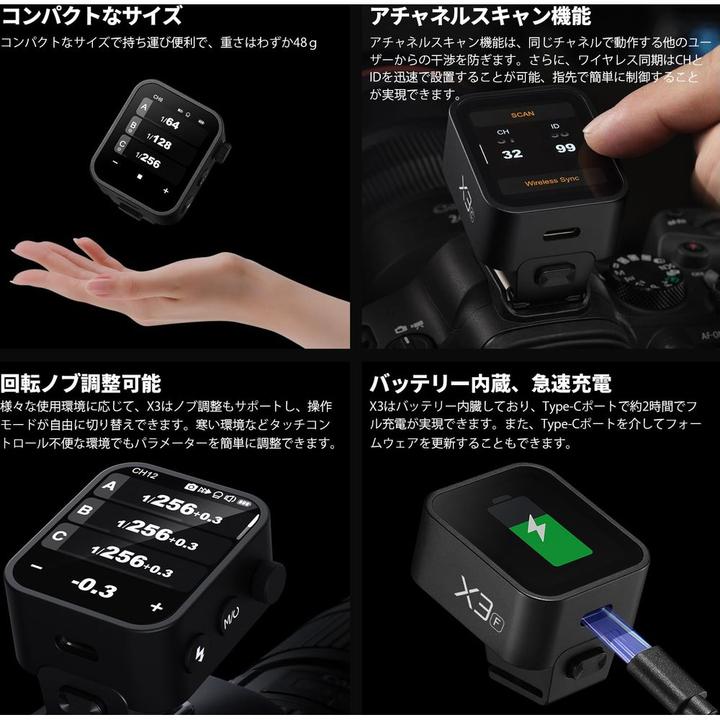 Actual product image Godox X3-F