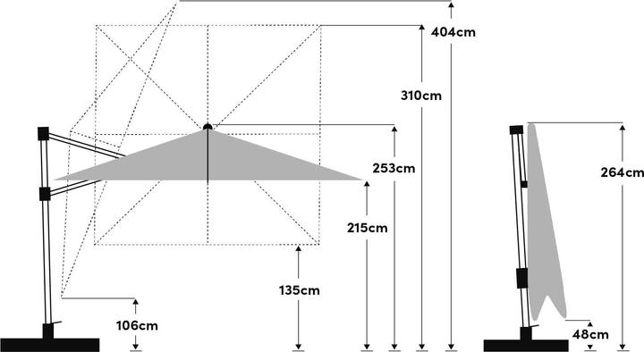 Image du produit Suncomfort by Glatz Varioflex Solar LED (3 m)