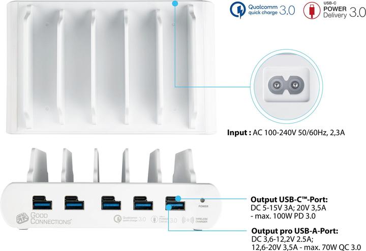 Actual product image Good Connections Qi Wireless Charging Pad 15W for USB Desktop Quick Charge PCA-D006W (Left S (15 W)