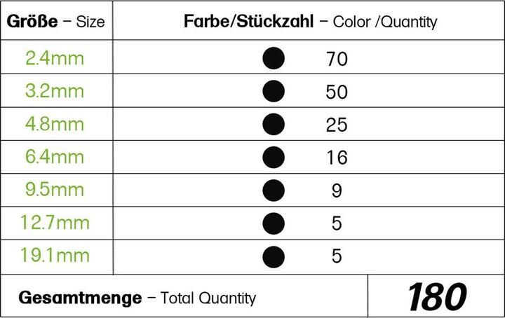 Immagine prodotto Offgridtec Schrumpfschlauch Sortiment Schwarz 3:1 Ratio mit Kleber Doppelwandig 180 Stück 88mm Länge Verschie (180x)