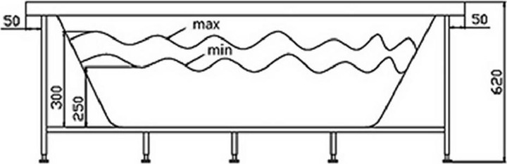 Produktbild Jet-Line Whirlpool LUGANO weiss (1 Pers.)